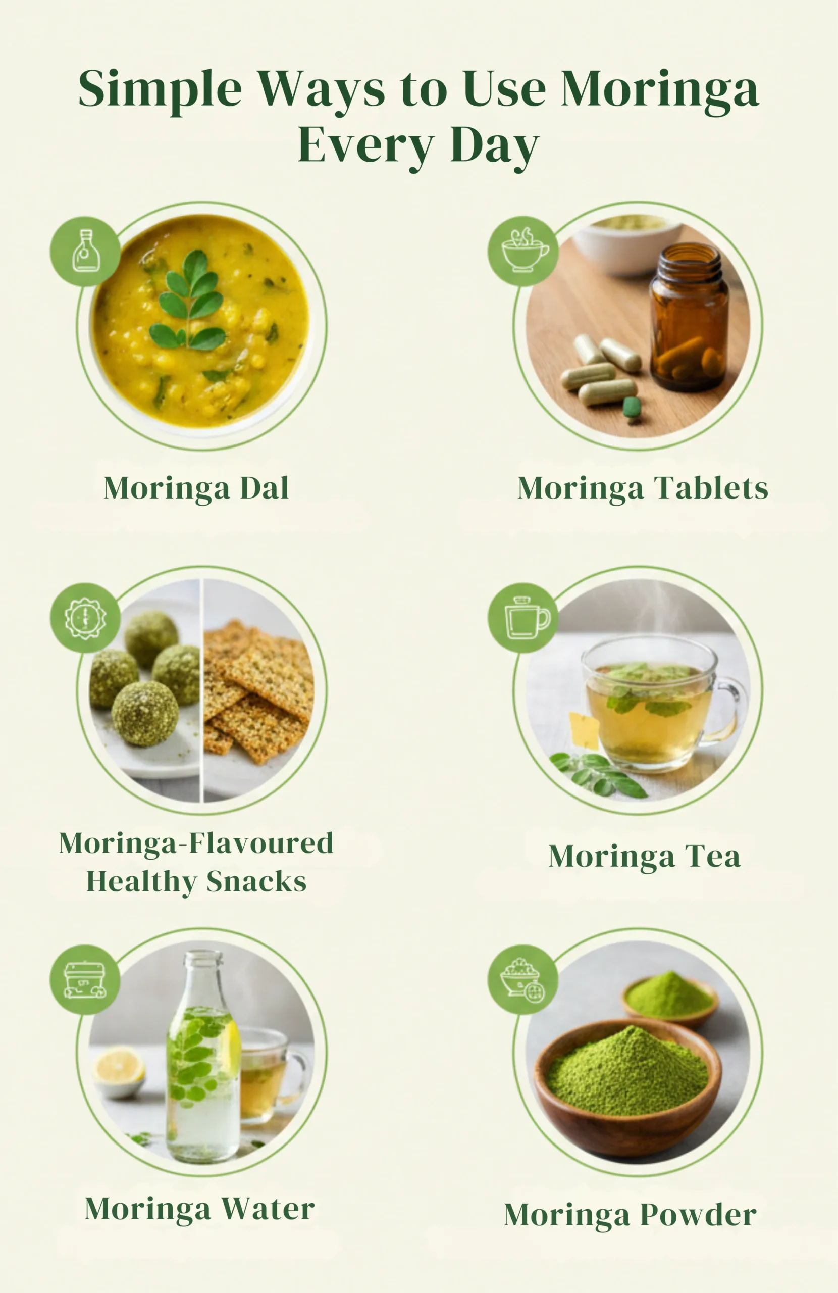 Simple Ways to Integrate